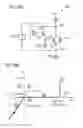 Fig. 11 - Rectifying devices and rectifier arrangements