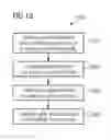Fig. 14 - Rectifying devices and rectifier arrangements