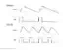 Fig. 08 - Insulation-type synchronous DC/DC converter