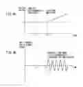 Fig. 05 - Electric motor drive apparatus having function for detecting welding of electromagnetic contactor