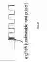 Fig. 03 - Dynamic gearshift during oscillator build-up based on duty cycle