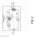 Fig. 03 - Digital calibration for multiphase oscillators