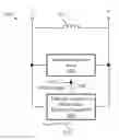 Fig. 01 - Multi-varactor approach for improved VCO gain
