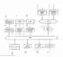 Fig. 01 - Method of operating an electronic device with a master fader and a plurality of slave faders