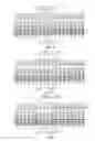 Fig. 05 - Method of operating an electronic device with a master fader and a plurality of slave faders