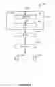 Fig. 07 - Frequency band compression with dynamic thresholds