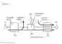 Fig. 04 - Duplexer, filter and communication module
