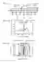 Fig. 12 - Duplexer, filter and communication module