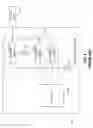 Fig. 02 - Voltage-driver circuit with dynamic slew rate control