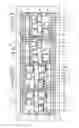 Fig. 03 - Semiconductor device