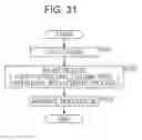 Fig. 28 - DATA PROCESSING APPARATUS AND DATA PROCESSING METHOD