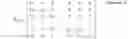 Fig. 04 - Low density parity check code for terrestrial cloud broadcast