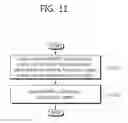 Fig. 12 - Low density parity check code for terrestrial cloud broadcast