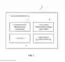 Fig. 02 - Systems and methods for performing power amplifier bias calibration