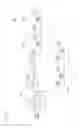Fig. 06 - Signal Distribution System Cascadable AGC Device and Method