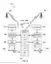 Fig. 04 - Methods and Systems for Multi-Model, Multi-Layer Perceptron Based Non-Linear Interference Management in Multi-Technology Communication Devices