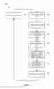 Fig. 12 - Methods and Systems for Multi-Model, Multi-Layer Perceptron Based Non-Linear Interference Management in Multi-Technology Communication Devices
