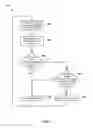 Fig. 14 - Methods and Systems for Multi-Model, Multi-Layer Perceptron Based Non-Linear Interference Management in Multi-Technology Communication Devices