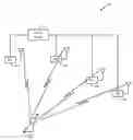 Fig. 01 - METHOD AND/OR SYSTEM FOR ESTIMATING A FREQUENCY OF A RECEIVED SIGNAL