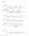 Fig. 04 - Power line communication system