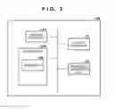 Fig. 03 - Communication system, communication apparatus, method of controlling the same, and storage medium