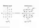 Fig. 01 - Method and appartus for modulating baseband signal in beam space multi-input multi-output