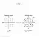 Fig. 02 - Method and appartus for modulating baseband signal in beam space multi-input multi-output