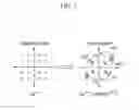Fig. 04 - Method and appartus for modulating baseband signal in beam space multi-input multi-output