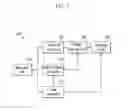 Fig. 06 - Method and appartus for modulating baseband signal in beam space multi-input multi-output