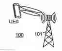 Fig. 01 - CHANNEL STATE INFORMATION REPORTING WITH BASIS EXPANSION FOR ADVANCED WIRELESS COMMUNICATIONS SYSTEMS