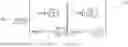 Fig. 07 - CHANNEL STATE INFORMATION REPORTING WITH BASIS EXPANSION FOR ADVANCED WIRELESS COMMUNICATIONS SYSTEMS