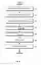 Fig. 06 - Apparatus and method for forming beam in wireless communication system