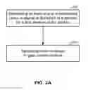 Fig. 03 - Systems and methods for optical dark section conditioning