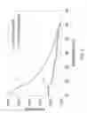 Fig. 04 - Spatial division multiplexing in limited power optical communication systems