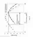 Fig. 05 - Spatial division multiplexing in limited power optical communication systems