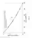 Fig. 06 - Spatial division multiplexing in limited power optical communication systems