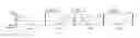 Fig. 01 - Mitigation of interference between wireless networks