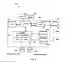 Fig. 03 - Methods and systems for multi-layer perceptron based non-linear interference management in multi-technology communication devices