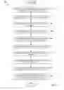 Fig. 12 - Methods and systems for multi-layer perceptron based non-linear interference management in multi-technology communication devices