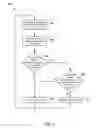 Fig. 13 - Methods and systems for multi-layer perceptron based non-linear interference management in multi-technology communication devices
