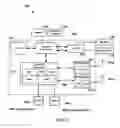 Fig. 03 - Methods and Systems for Block Least Squares Based Non-Linear Interference Management in Multi-Technology Communication Devices