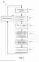 Fig. 09 - Methods and Systems for Block Least Squares Based Non-Linear Interference Management in Multi-Technology Communication Devices