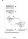 Fig. 11 - Methods and Systems for Block Least Squares Based Non-Linear Interference Management in Multi-Technology Communication Devices