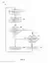 Fig. 14 - Methods and Systems for Multi-Model Block Least Squares/Radial Basis Function Neural Network Based Non-Linear Interference Management for Multi-Technology Communication Devices