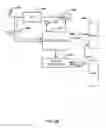 Fig. 04 - Systems, Methods, and Devices for Electronic Spectrum Management for Identifying Signal-Emitting Devices