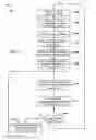 Fig. 06 - Systems, Methods, and Devices for Electronic Spectrum Management for Identifying Signal-Emitting Devices