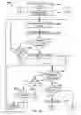 Fig. 07 - Systems, Methods, and Devices for Electronic Spectrum Management for Identifying Signal-Emitting Devices