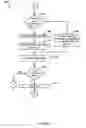 Fig. 09 - Systems, Methods, and Devices for Electronic Spectrum Management for Identifying Signal-Emitting Devices