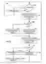 Fig. 10 - Systems, Methods, and Devices for Electronic Spectrum Management for Identifying Signal-Emitting Devices
