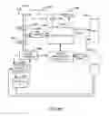 Fig. 13 - Systems, Methods, and Devices for Electronic Spectrum Management for Identifying Signal-Emitting Devices